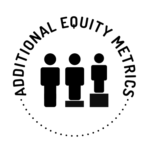 Additional Equity Metrics